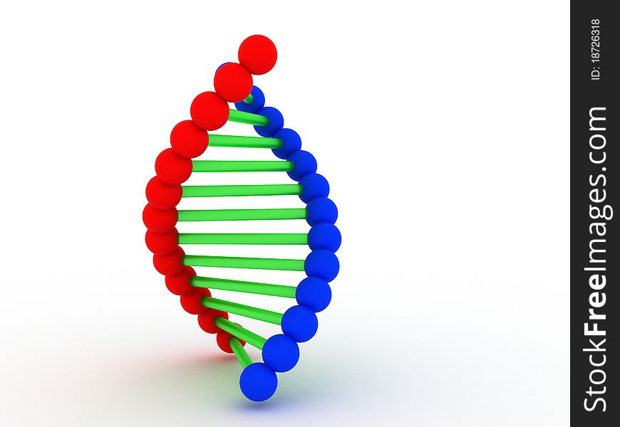 Deoxyribonucleic acid or DNA helix