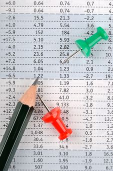 Pencil And Drawing Pin On Data Sheet Royalty Free Stock Images Pencil And Drawing Pin On Data Sheet Royalty Free Stock Images