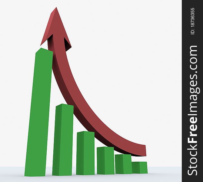 3d business statistics in white background showing rise in profits