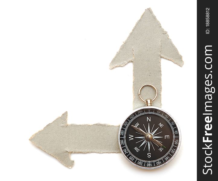 Compass and the index of directions on white background