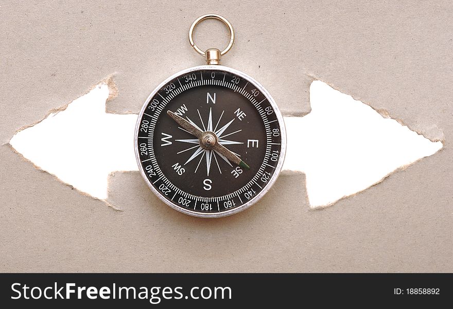 Compass And The Index Of Directions