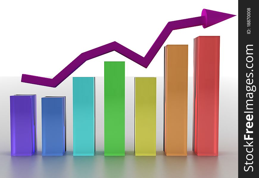 Schedule growth of colored boxes and the pink arrow â„–1. Schedule growth of colored boxes and the pink arrow â„–1