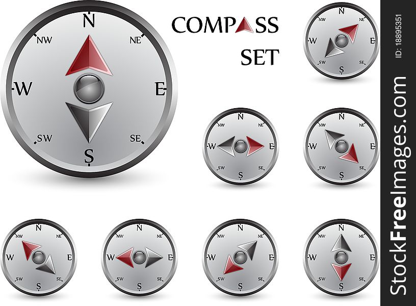 Compass Set