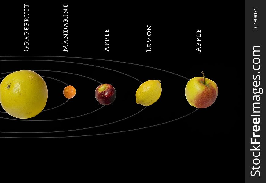 Fruit system similiar to the solar system