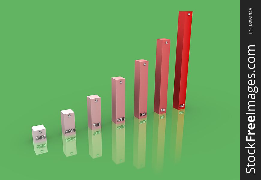 Week buisness graph. 3D composition