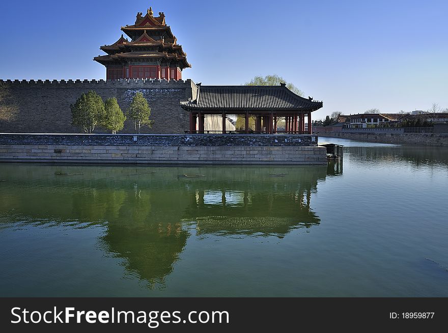 China Beijing Forbidden City Gate Tower