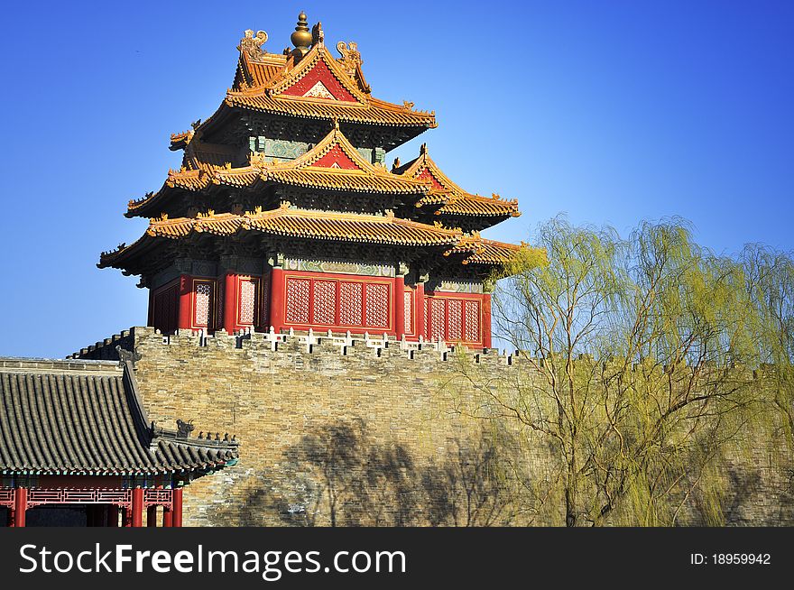 Beijing Forbidden City Gate Tower