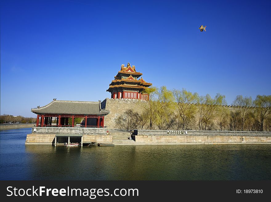 China Beijing Forbidden City Gate Tower