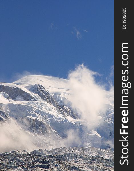 Summit Mont Blanc - Alpine View