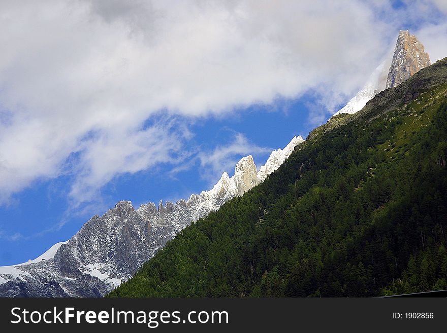 Summit - Alpine View