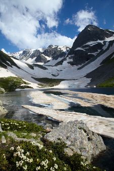Free Mountains And Lake Stock Photography - 19052482