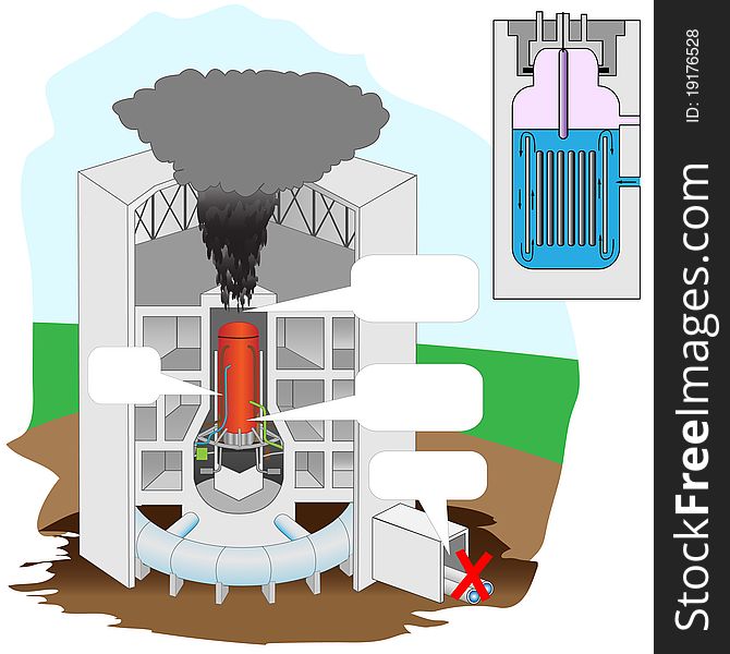 Japan - nuclear disaster, accident, radiation.