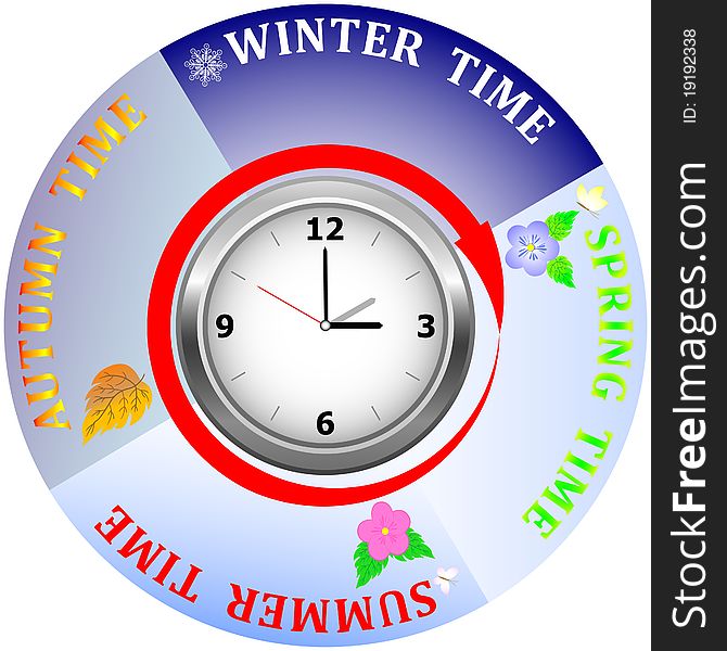 Clock with four seasons of the year. Clock with four seasons of the year.