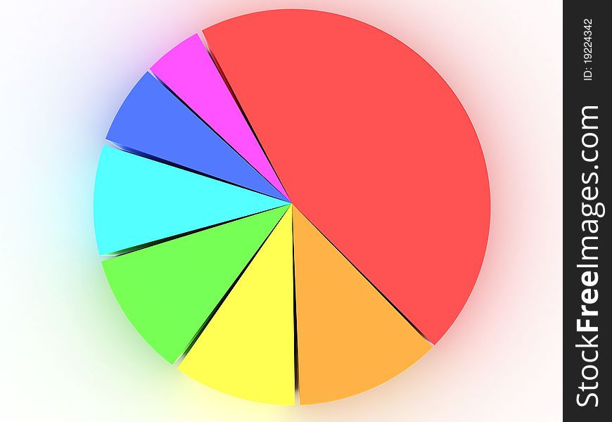 Chart Of The Rainbow Segments â„–1