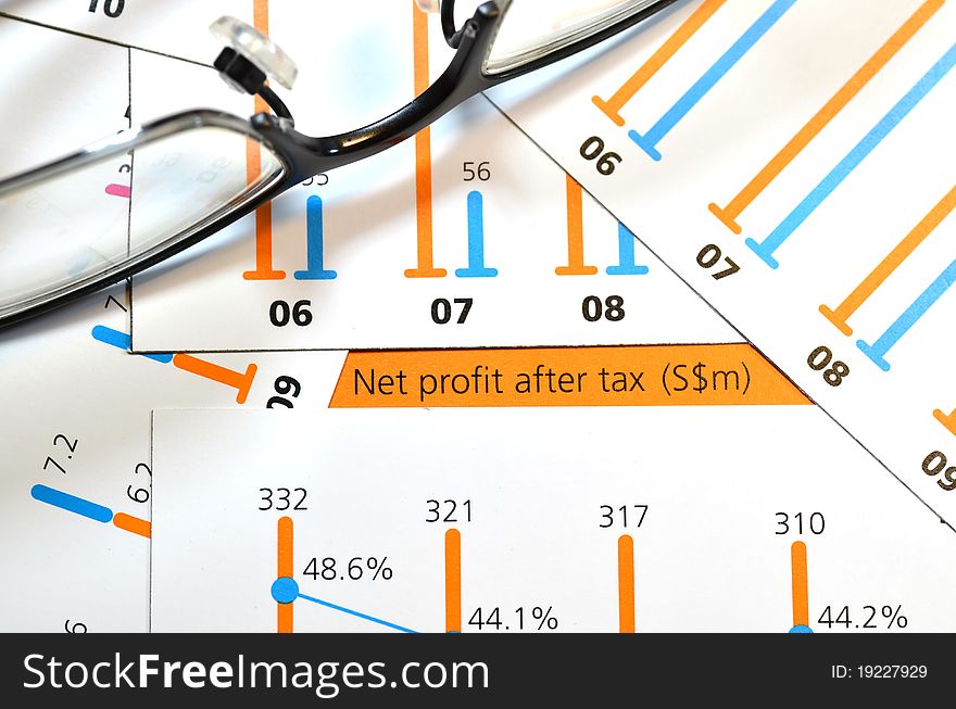 Net profit after tax