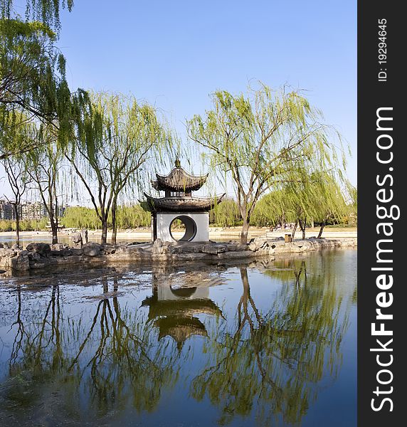 Landscape of Chinese gardens