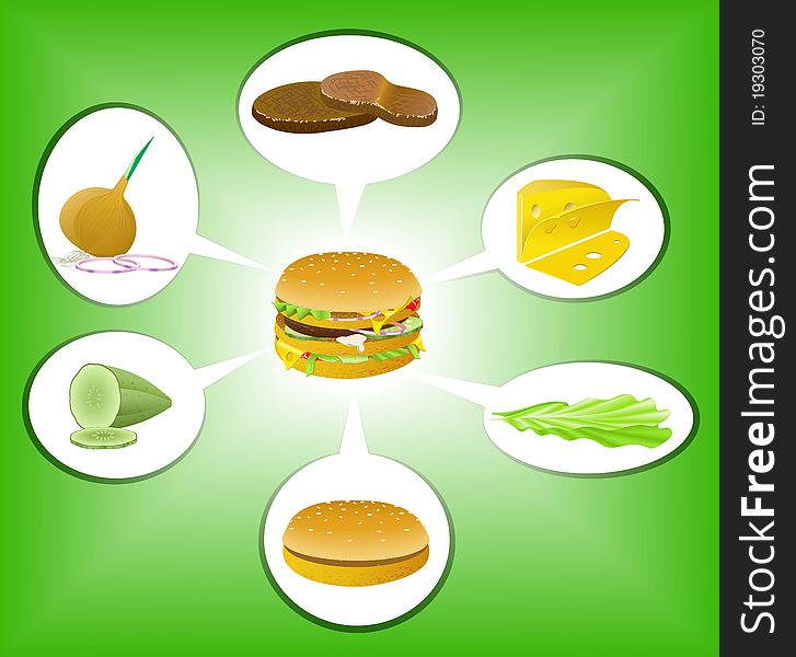 Burger and its ingredients are shown in the picture. Burger and its ingredients are shown in the picture.