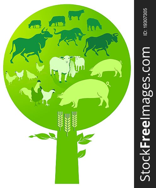 Natural agriculture, green farm animals