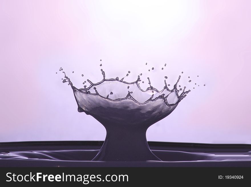 Water Drop Collision