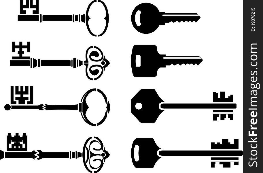 Set of keys