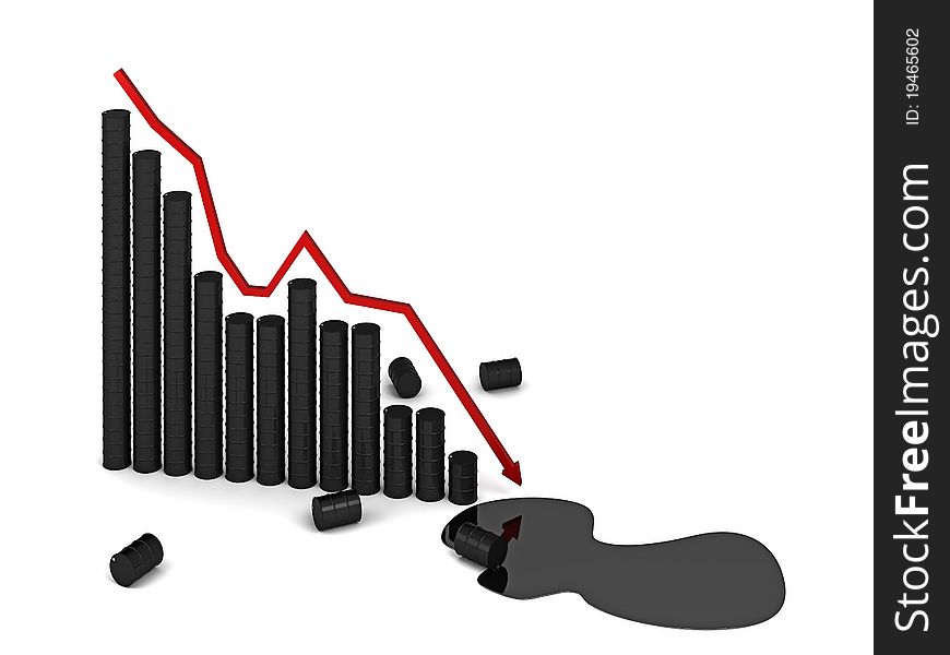 3D Barrels Graph Growing