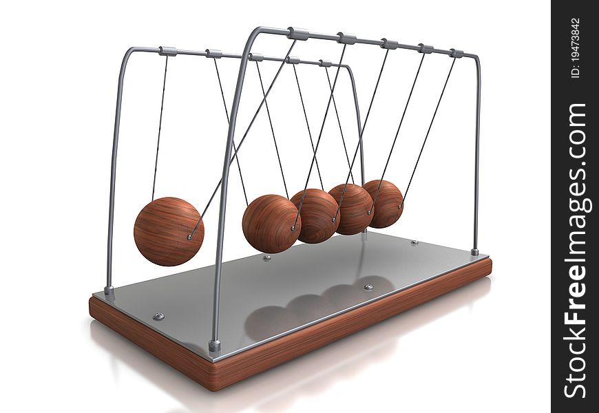 Collision Ball Pendulum Newton