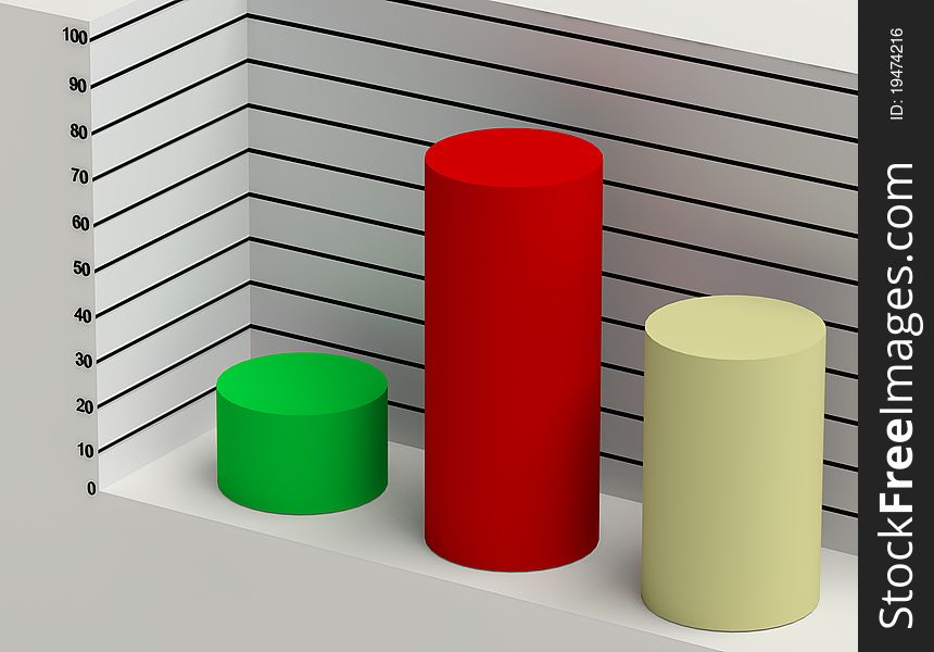 Computer generated image , three dimensional shape illustrate the vote graph