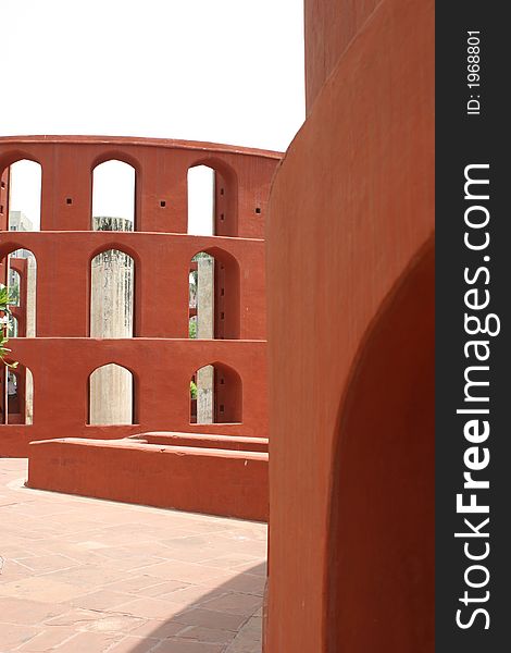 Jantar Mantar, Delhi