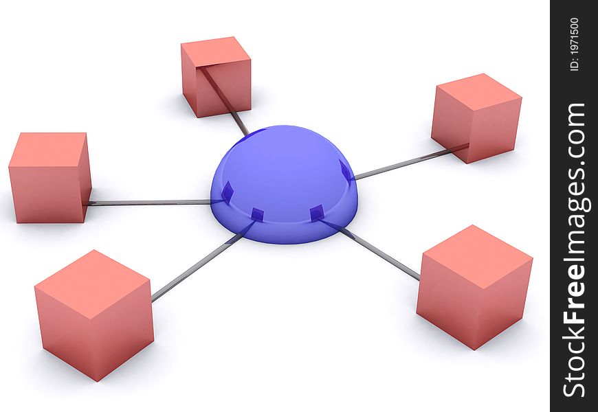 Network Concept