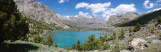 Panorama Mountain Lake In Background Royalty Free Stock Photo Panorama Mountain Lake In Background Royalty Free Stock Photo