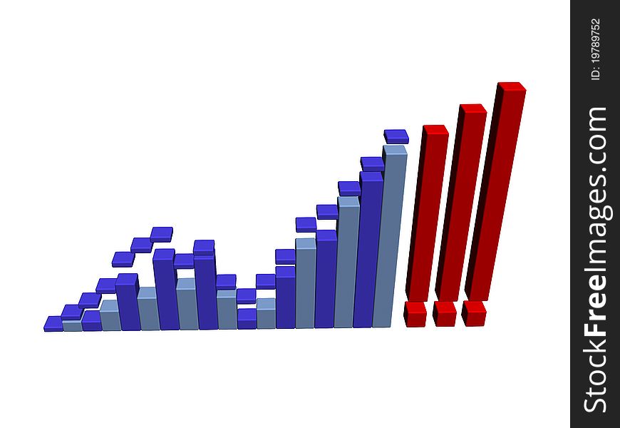 Schedule growth