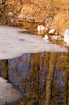 Melting Ice On A Lake Royalty Free Stock Photo