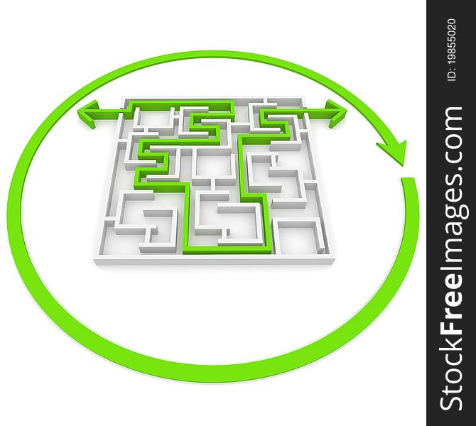 Various ways of passing the maze