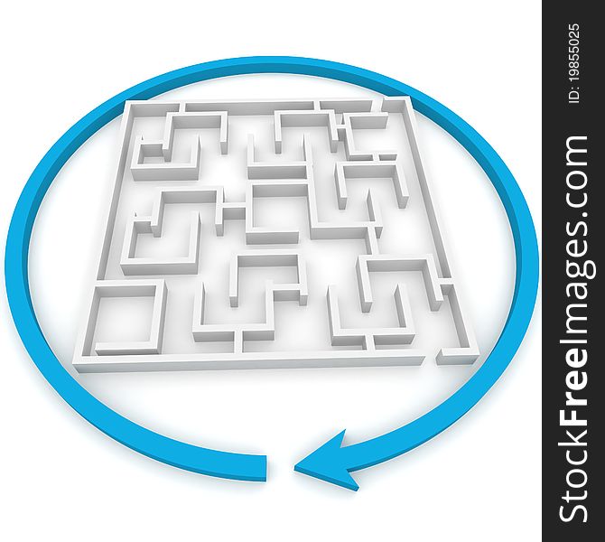 Various ways of passing the maze