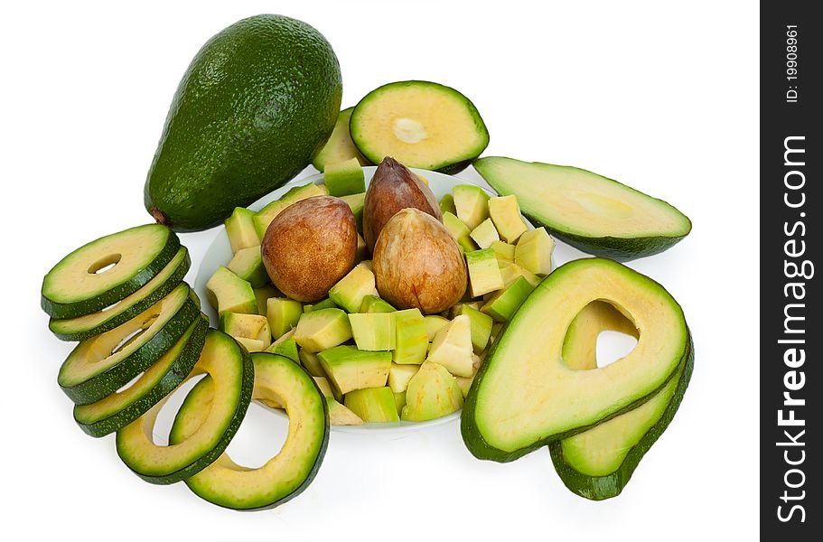 Composition Of Avocado