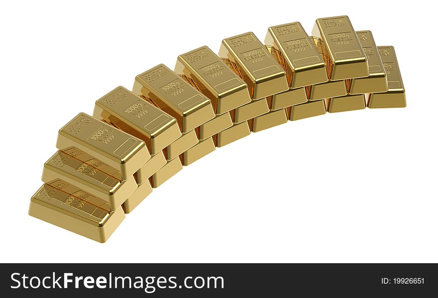 Gold bullion