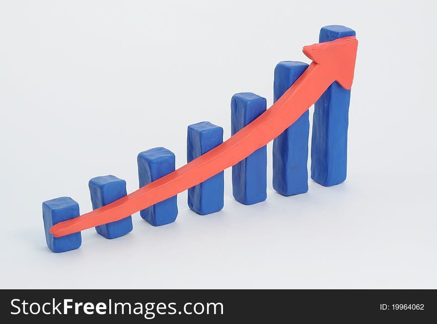 A bar graph of growth and a red arrow graphic showing the growth dynamics of important indicators. A bar graph of growth and a red arrow graphic showing the growth dynamics of important indicators.