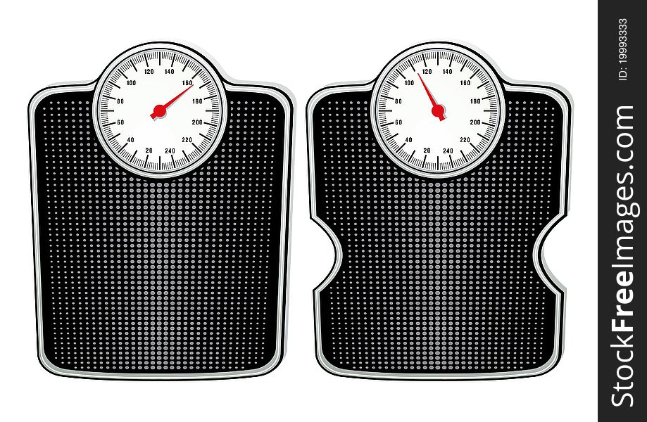 Two bathroom scales