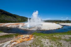 Eruption Of A Geyser In Black Sand Basin, Yellowst Royalty Free Stock Photo