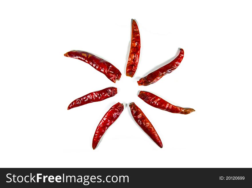 Red Chili Dried in Thailand