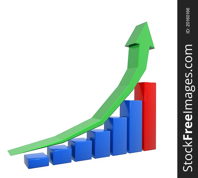The graph of growth, the statistics of growth, career ladder. The graph of growth, the statistics of growth, career ladder