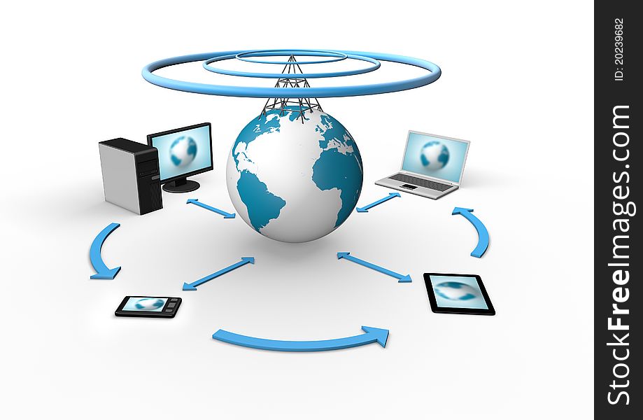 Wireless Global Network Visualization