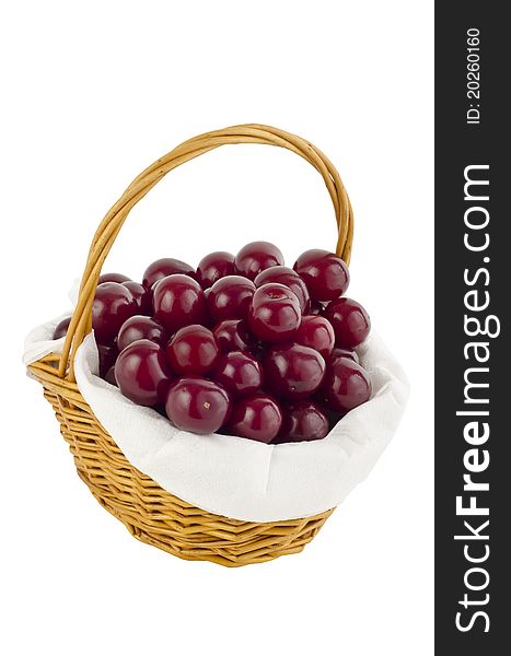 Cherrys in basket