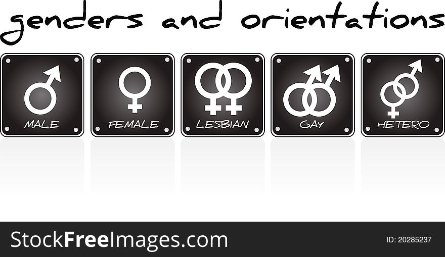 Pack of genders and orientations signs