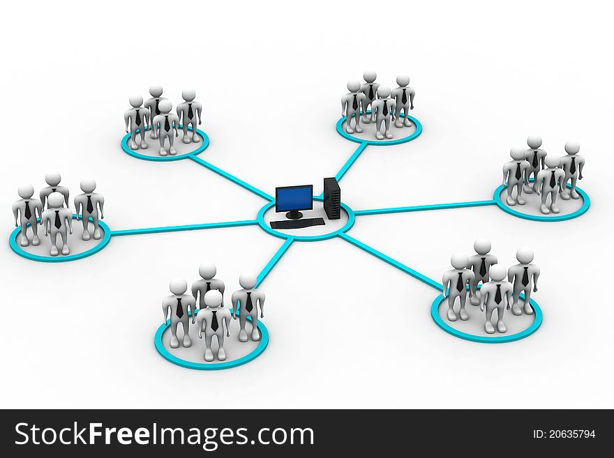 Business network around the computer