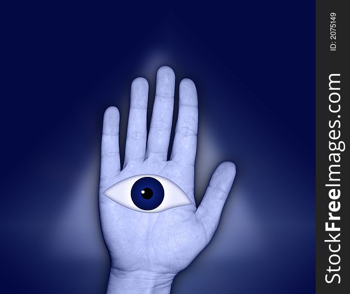 Eye In Hand