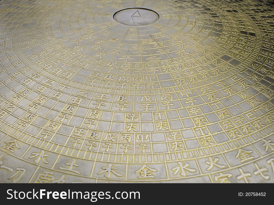 A bronze Chinese Zodiac dial at a buddhist temple