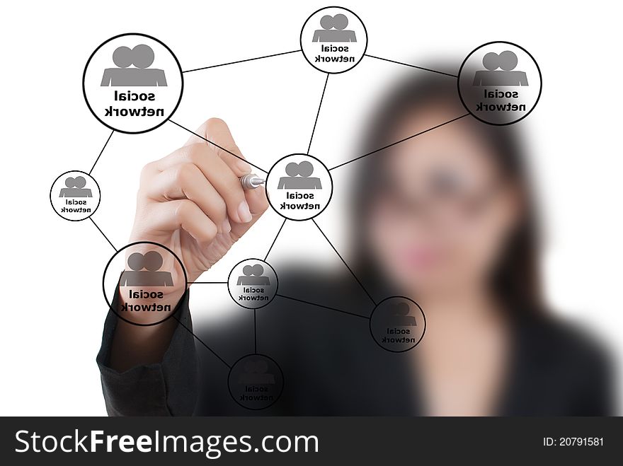 This image for business concept with business lady and communication social network. This image for business concept with business lady and communication social network.