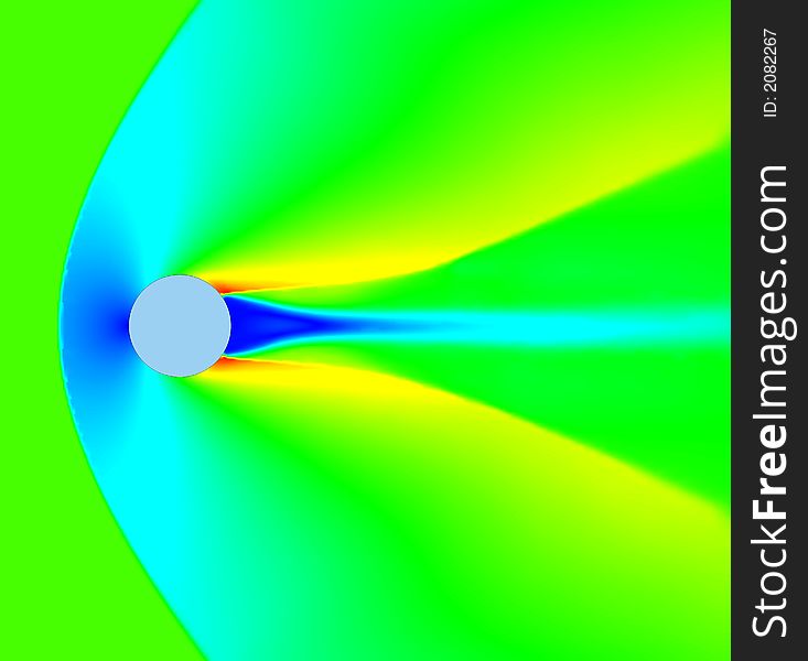 High Mach Number Flow Over Cylinder. Mach Number.