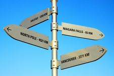 Directions And Distances Stock Photos